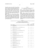 METHOD OF TREATING AN INFLAMMATORY DISEASE BY DOUBLE STRANDED RIBONUCLEIC ACID diagram and image