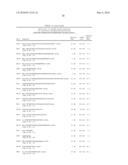 METHOD OF TREATING AN INFLAMMATORY DISEASE BY DOUBLE STRANDED RIBONUCLEIC ACID diagram and image