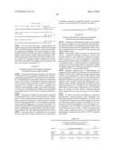 METHOD OF TREATING AN INFLAMMATORY DISEASE BY DOUBLE STRANDED RIBONUCLEIC ACID diagram and image