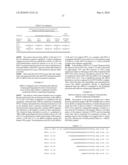 METHOD OF TREATING AN INFLAMMATORY DISEASE BY DOUBLE STRANDED RIBONUCLEIC ACID diagram and image