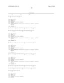 METHOD OF TREATING AN INFLAMMATORY DISEASE BY DOUBLE STRANDED RIBONUCLEIC ACID diagram and image