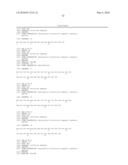 METHOD OF TREATING AN INFLAMMATORY DISEASE BY DOUBLE STRANDED RIBONUCLEIC ACID diagram and image