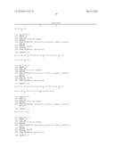 METHOD OF TREATING AN INFLAMMATORY DISEASE BY DOUBLE STRANDED RIBONUCLEIC ACID diagram and image