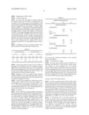 COMPOSITIONS AND METHODS FOR TREATEMENT OF CANCER diagram and image