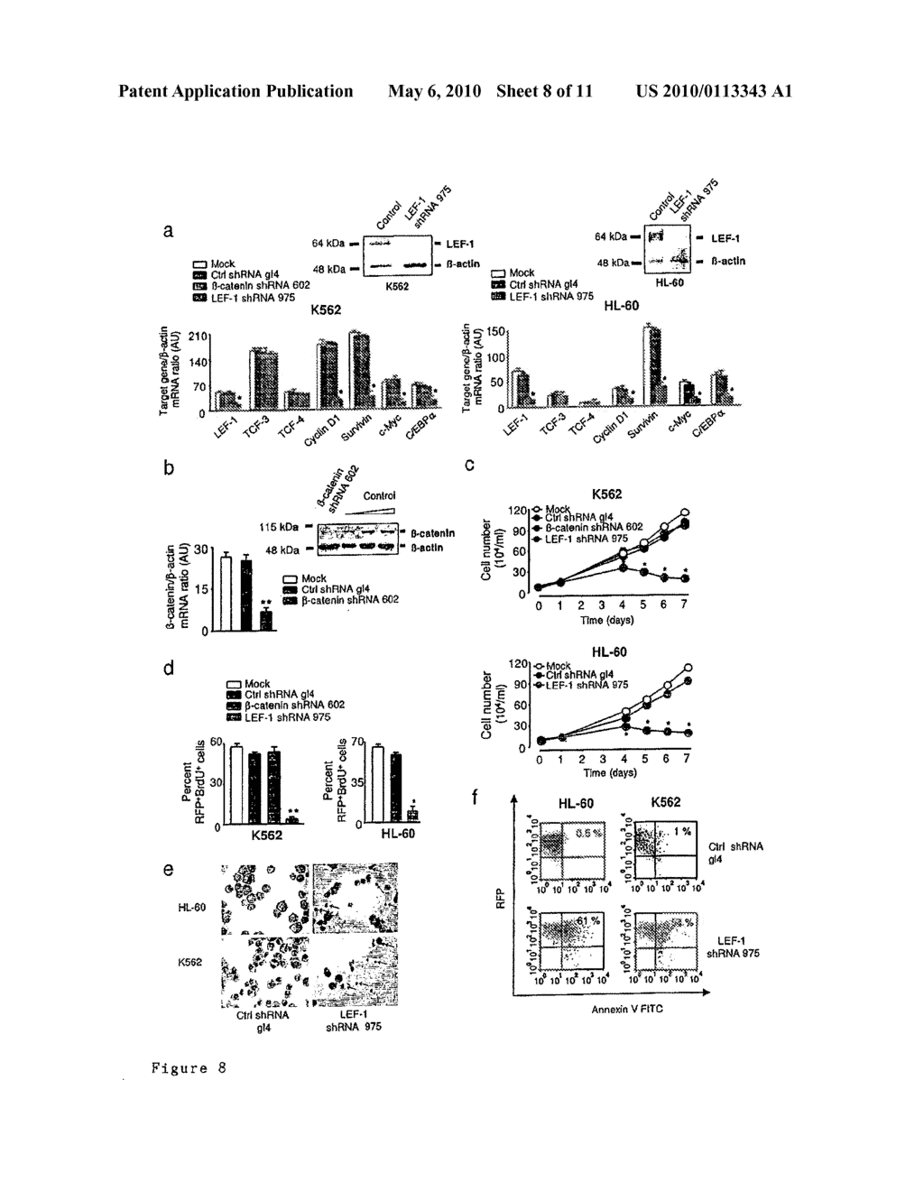 METHODS INVOLVING LEF-1 REGULATION AND USE OF LEF-1 OR COMPOUNDS ALTERING LEF-1 SIGNALLING FOR TREATING OR PREVENTING DISEASES - diagram, schematic, and image 09