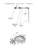 Therapeuting Compositions Comprising an RNAi Agent and a Neurotrophic Factor and Methods of Use Thereof diagram and image