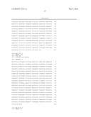 Therapeuting Compositions Comprising an RNAi Agent and a Neurotrophic Factor and Methods of Use Thereof diagram and image