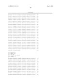 Therapeuting Compositions Comprising an RNAi Agent and a Neurotrophic Factor and Methods of Use Thereof diagram and image