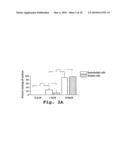 Method and composition for inhibiting cardiovascular cell proliferation diagram and image