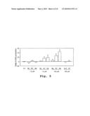 Method and composition for inhibiting cardiovascular cell proliferation diagram and image