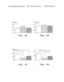 Method and composition for inhibiting cardiovascular cell proliferation diagram and image