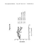 METHODS FOR INHIBITING IMMUNE COMPLEX FORMATION IN A SUBJECT diagram and image