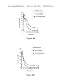 FACTOR VIII POLYMER CONJUGATES diagram and image