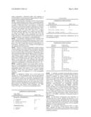 FACTOR VIII POLYMER CONJUGATES diagram and image