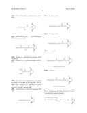 FACTOR VIII POLYMER CONJUGATES diagram and image