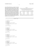 CHOLESTEROL LOWERING PROTEIN HYDROLYSATES diagram and image