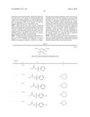 Derivatives Of Pentose Monosaccharides As Anti-Inflammatory Compounds diagram and image