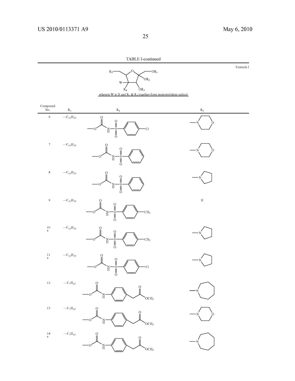 Derivatives Of Pentose Monosaccharides As Anti-Inflammatory Compounds - diagram, schematic, and image 26