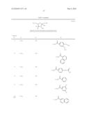 Derivatives Of Pentose Monosaccharides As Anti-Inflammatory Compounds diagram and image