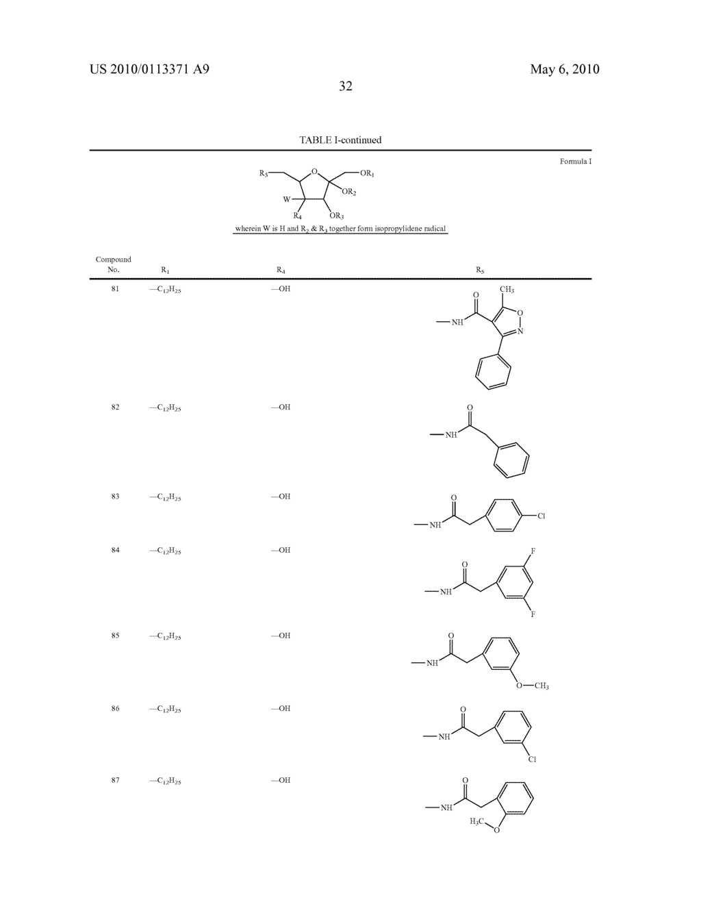 Derivatives Of Pentose Monosaccharides As Anti-Inflammatory Compounds - diagram, schematic, and image 33