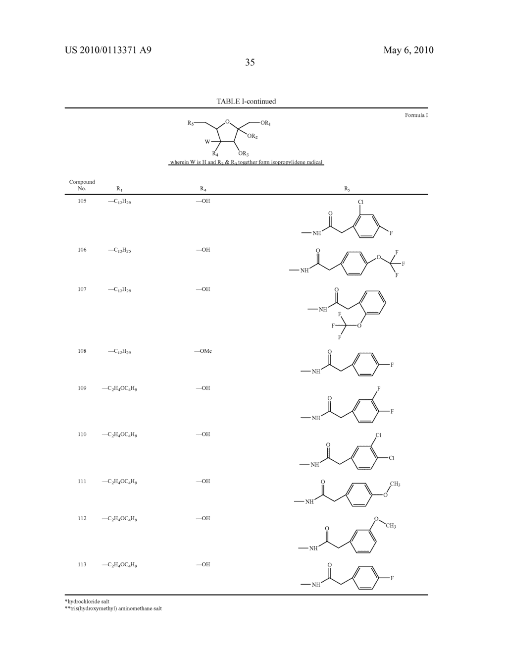 Derivatives Of Pentose Monosaccharides As Anti-Inflammatory Compounds - diagram, schematic, and image 36