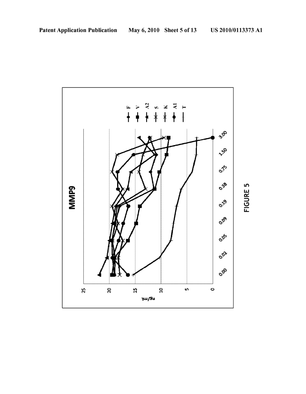 ANTIVIRAL SUPPLEMENT FORMULATIONS - diagram, schematic, and image 06