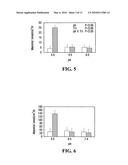 BACTERIAL ENDOTOXIN FOR THE PREVENTION OF METABOLIC DISORDERS AND BACTERIAL INFECTIONS diagram and image