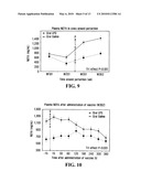 BACTERIAL ENDOTOXIN FOR THE PREVENTION OF METABOLIC DISORDERS AND BACTERIAL INFECTIONS diagram and image