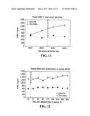 BACTERIAL ENDOTOXIN FOR THE PREVENTION OF METABOLIC DISORDERS AND BACTERIAL INFECTIONS diagram and image