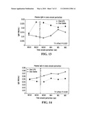 BACTERIAL ENDOTOXIN FOR THE PREVENTION OF METABOLIC DISORDERS AND BACTERIAL INFECTIONS diagram and image