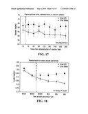 BACTERIAL ENDOTOXIN FOR THE PREVENTION OF METABOLIC DISORDERS AND BACTERIAL INFECTIONS diagram and image