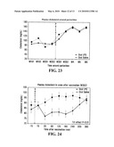 BACTERIAL ENDOTOXIN FOR THE PREVENTION OF METABOLIC DISORDERS AND BACTERIAL INFECTIONS diagram and image