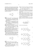 Substituted Spiroamine Compounds diagram and image