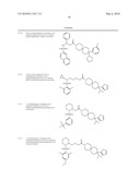 Substituted Spiroamine Compounds diagram and image