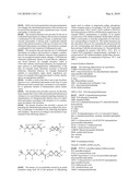 Substituted Spiroamine Compounds diagram and image