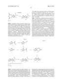 Substituted Spiroamine Compounds diagram and image