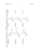 Substituted Spiroamine Compounds diagram and image
