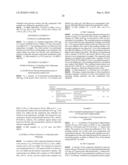 PYRROLOPYRIMIDINE DERIVATIVES AS JAK3 INHIBITORS diagram and image