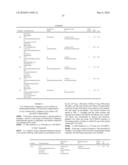 PYRROLOPYRIMIDINE DERIVATIVES AS JAK3 INHIBITORS diagram and image