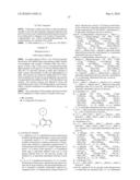 PYRROLOPYRIMIDINE DERIVATIVES AS JAK3 INHIBITORS diagram and image