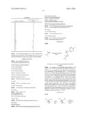 Antifungal agents diagram and image