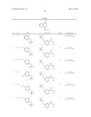 COMPOUNDS FOR TREATING PULMONARY HYPERTENSION diagram and image