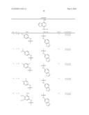 COMPOUNDS FOR TREATING PULMONARY HYPERTENSION diagram and image