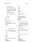 COMPOUNDS FOR TREATING PULMONARY HYPERTENSION diagram and image