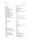 COMPOUNDS FOR TREATING PULMONARY HYPERTENSION diagram and image