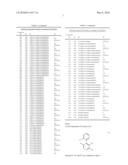 NOVEL PYRIDAZINE DERIVATIVES diagram and image