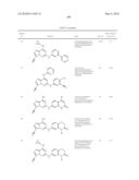 IMIDAZOPYRIDAZINECARBONITRILES USEFUL AS KINASE INHIBITORS diagram and image