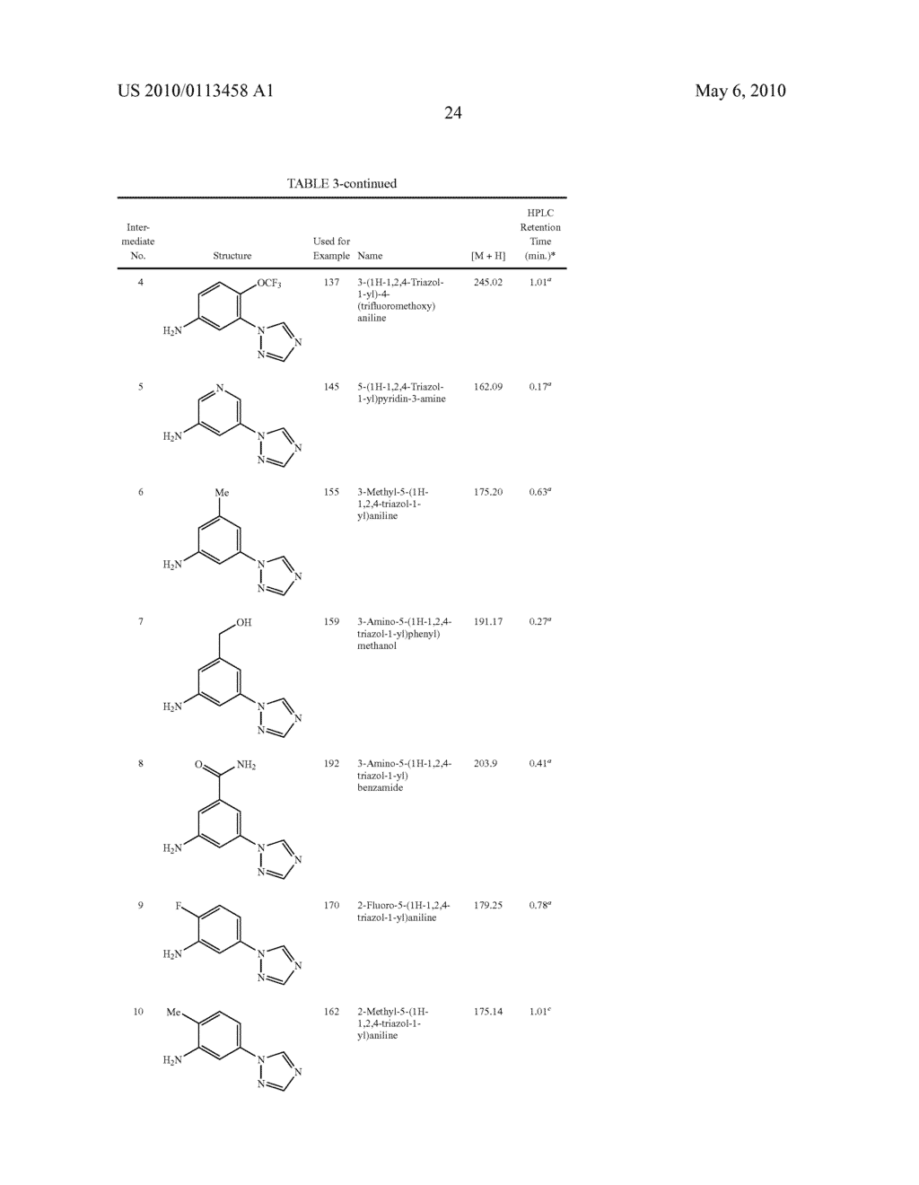 IMIDAZOPYRIDAZINECARBONITRILES USEFUL AS KINASE INHIBITORS - diagram, schematic, and image 25