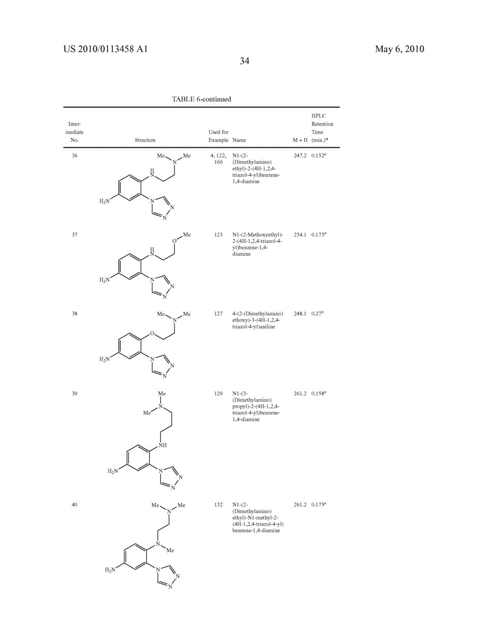 IMIDAZOPYRIDAZINECARBONITRILES USEFUL AS KINASE INHIBITORS - diagram, schematic, and image 35