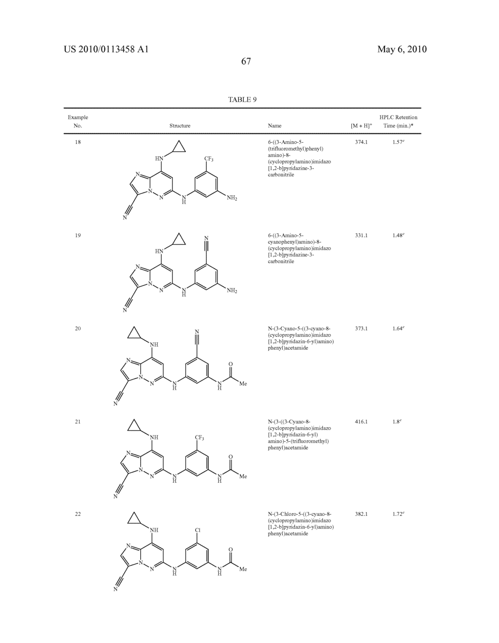 IMIDAZOPYRIDAZINECARBONITRILES USEFUL AS KINASE INHIBITORS - diagram, schematic, and image 68